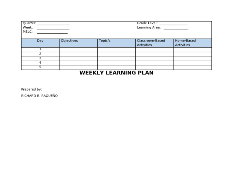 Weekly Learning Plan | PDF