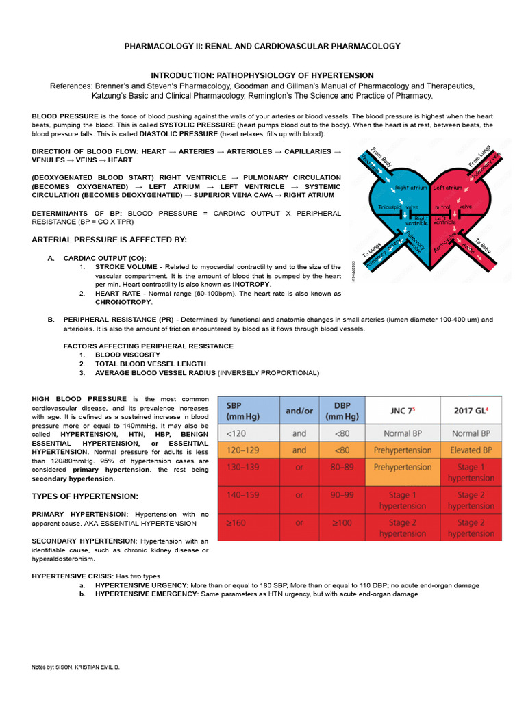 Enalapril vs Edecrin in Hypertension Management | PDF | Angiotensin ...