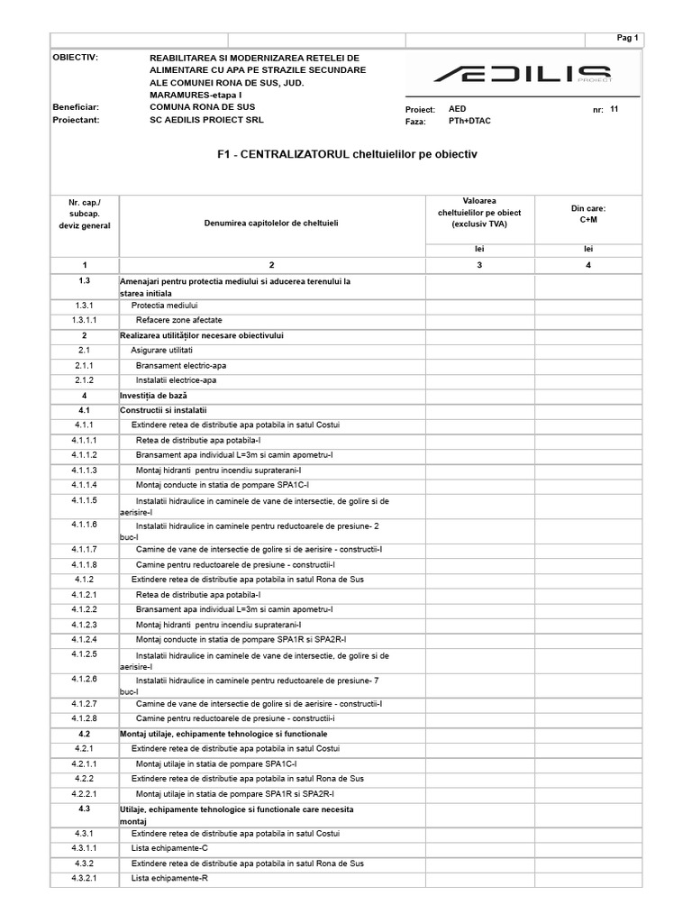 Formulare F1 - F5 Apa Rona de Sus | PDF