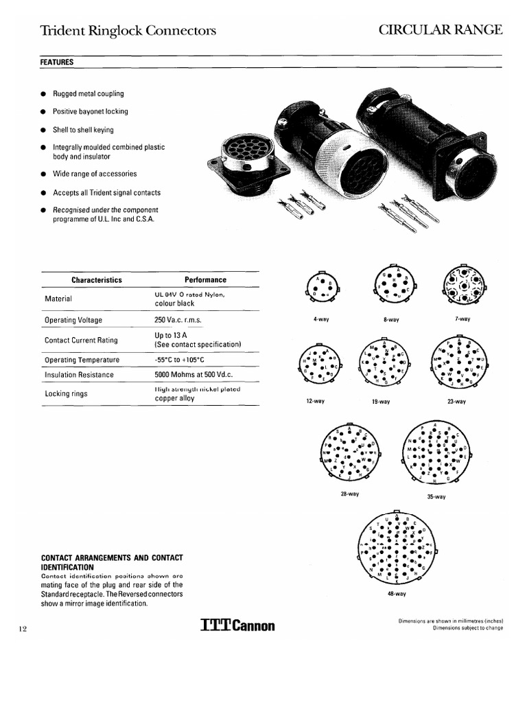 Connectors 456 | PDF
