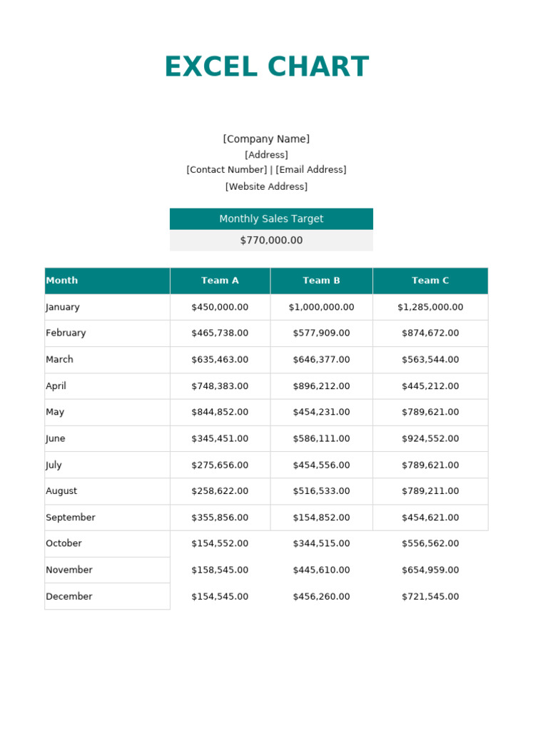 Excel chart 2 pdf
