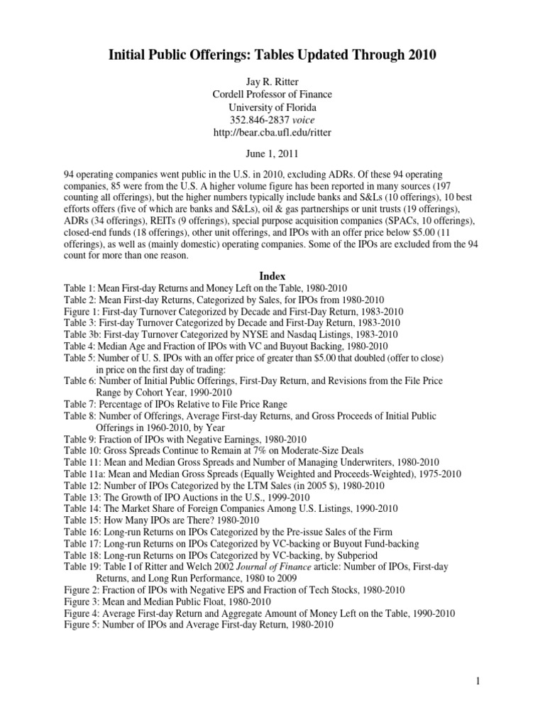Ritter's IPO Data Analysis 1980-2010 | PDF | Nasdaq | Initial Public ...