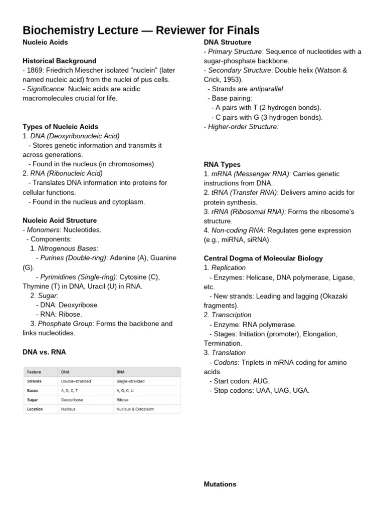 Ceu Biochemistry Reviewers | PDF | Nucleic Acids | Dna