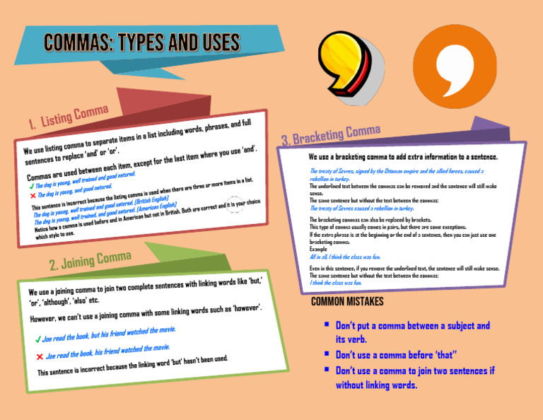 Comma Explanatory Poster | PDF