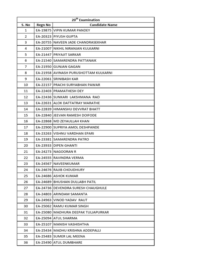 QEA_Exam_20_New | PDF