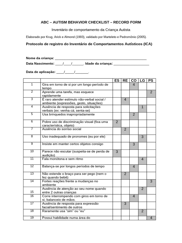 Preenchimento do Checklist ABC Autismo | PDF | Autismo | Ciências ...