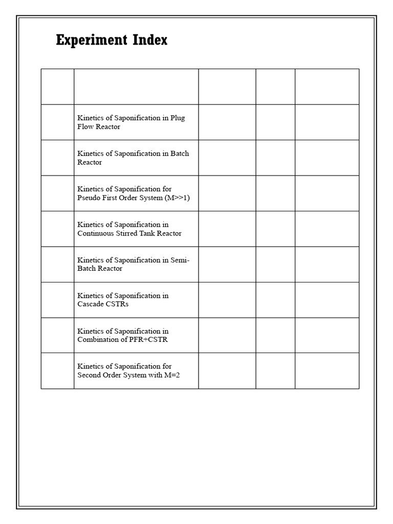 Saponification Kinetics Experiment Index | PDF