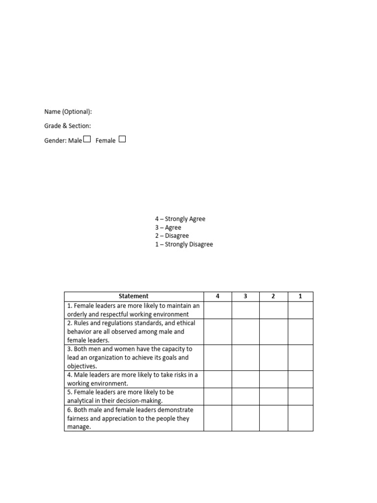 The Impact of Gender Differences To Leadership Perfomance of | PDF