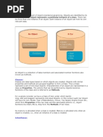 Objects:: Xing, Alto and Waganr Represents Individual Objects. in This Context Each Car Object