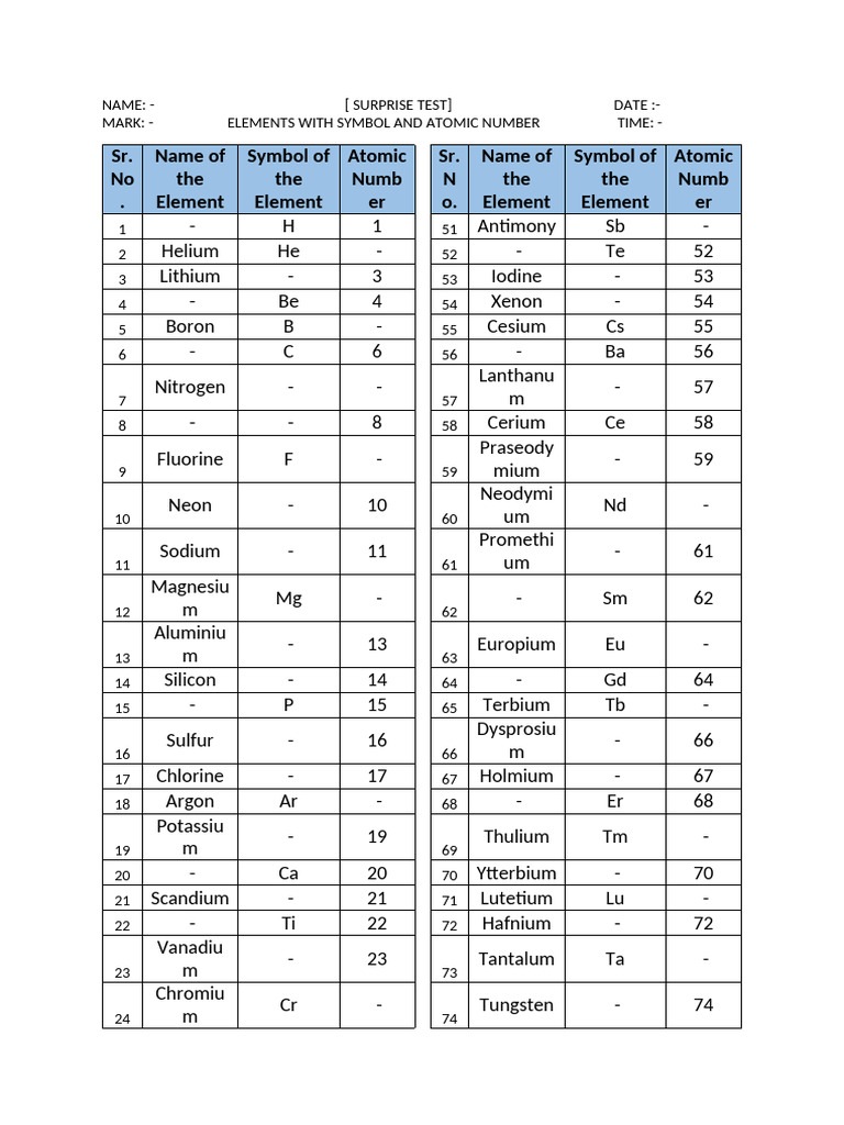 Elements with Symbols and Atomic Numbers | PDF | Atoms | Materials