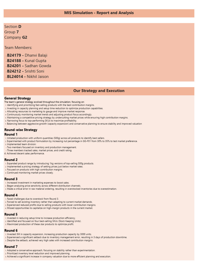 SecD_Grp7_MIS | PDF | Inventory | Profit (Economics)