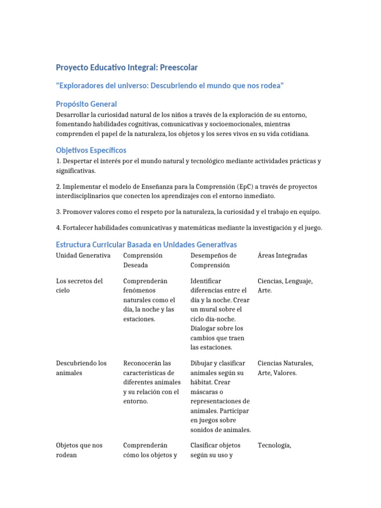 Proyecto Educativo Integral: Preescolar | PDF | Educación de la primera ...