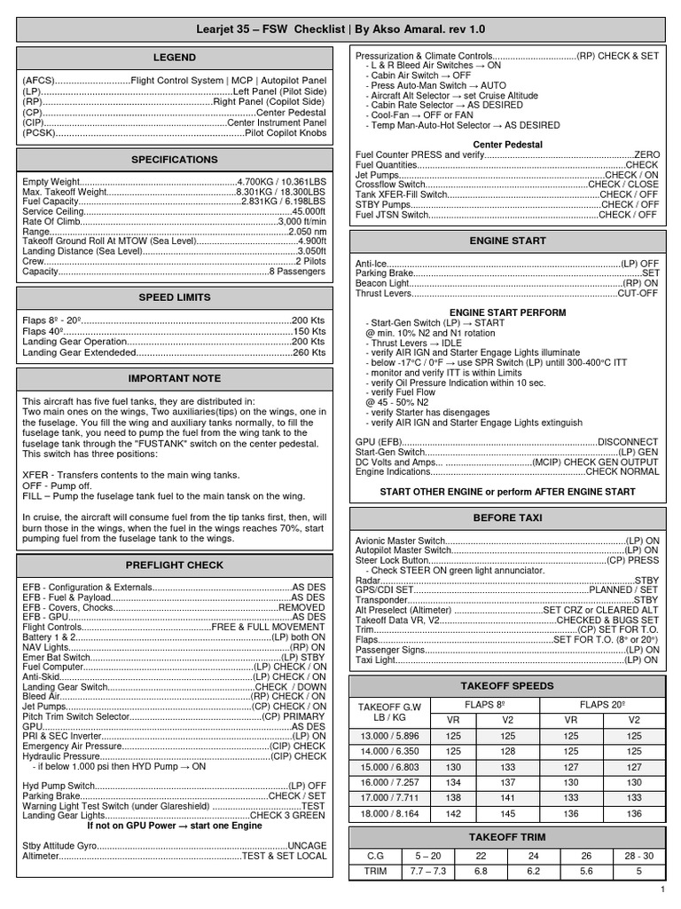 Learjet 35 FSW Checklist Guide | PDF | Takeoff | Landing Gear