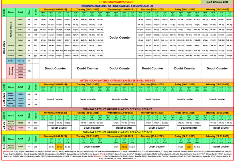 IIT-JEE Offline Class Schedule 2025 | PDF