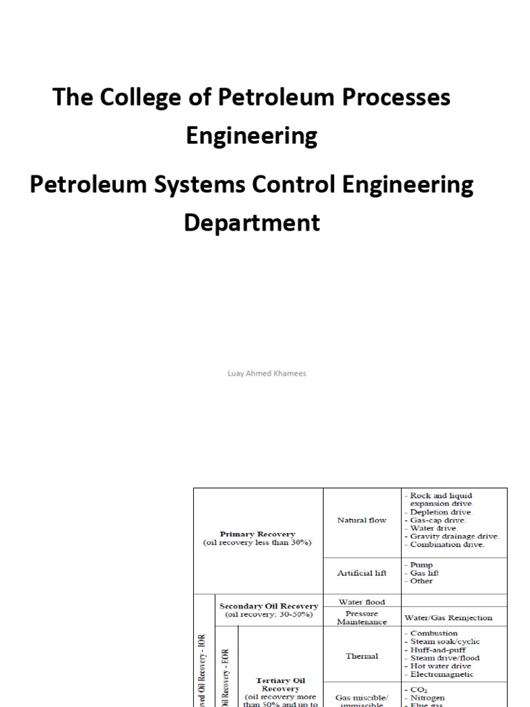 Lec 8 | PDF | Petroleum Reservoir | Extraction Of Petroleum