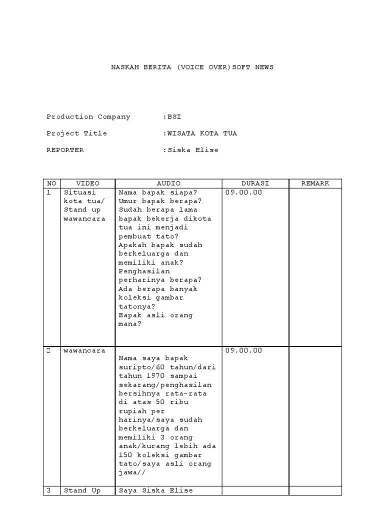 NASKAH BERITA Siska