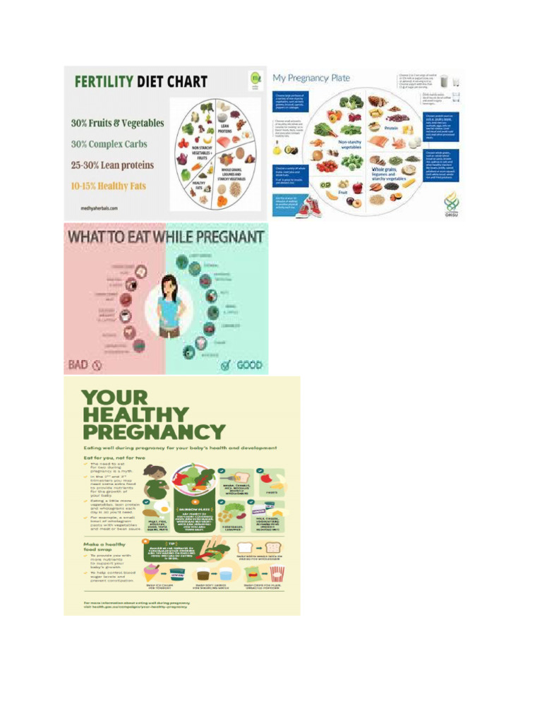 Pregnancy | PDF