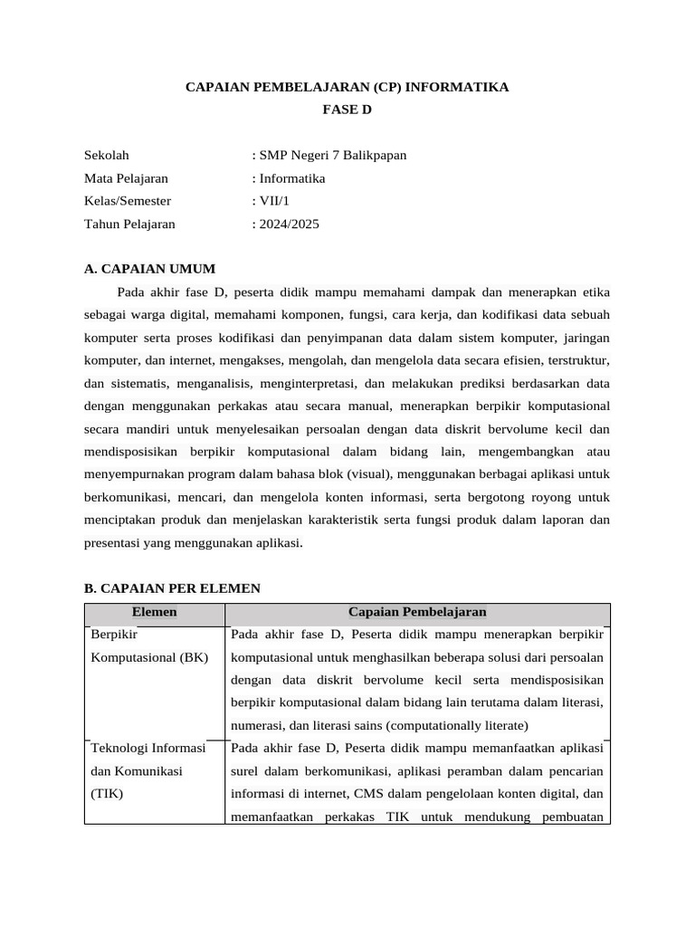 Capaian Pembelajaran Informatika SMP VII | PDF