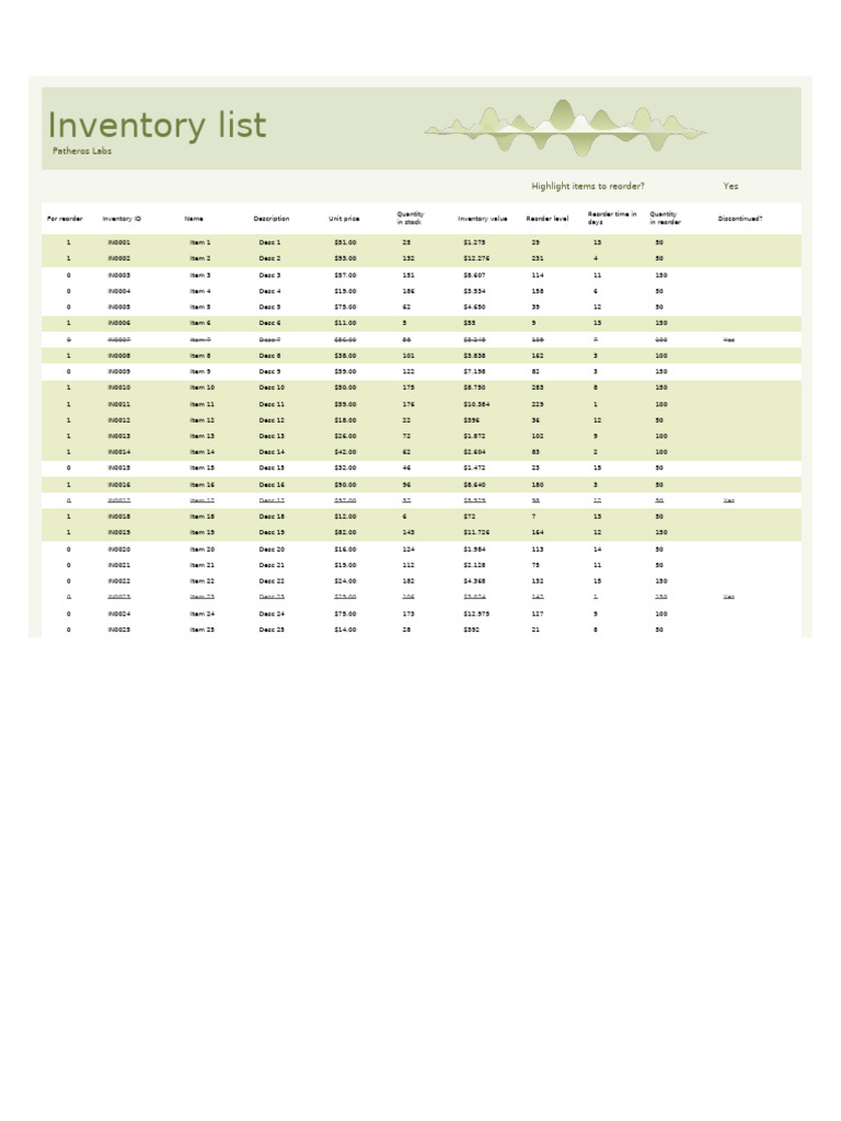 Inventory list with highlighting2 | PDF | Inventory | Business