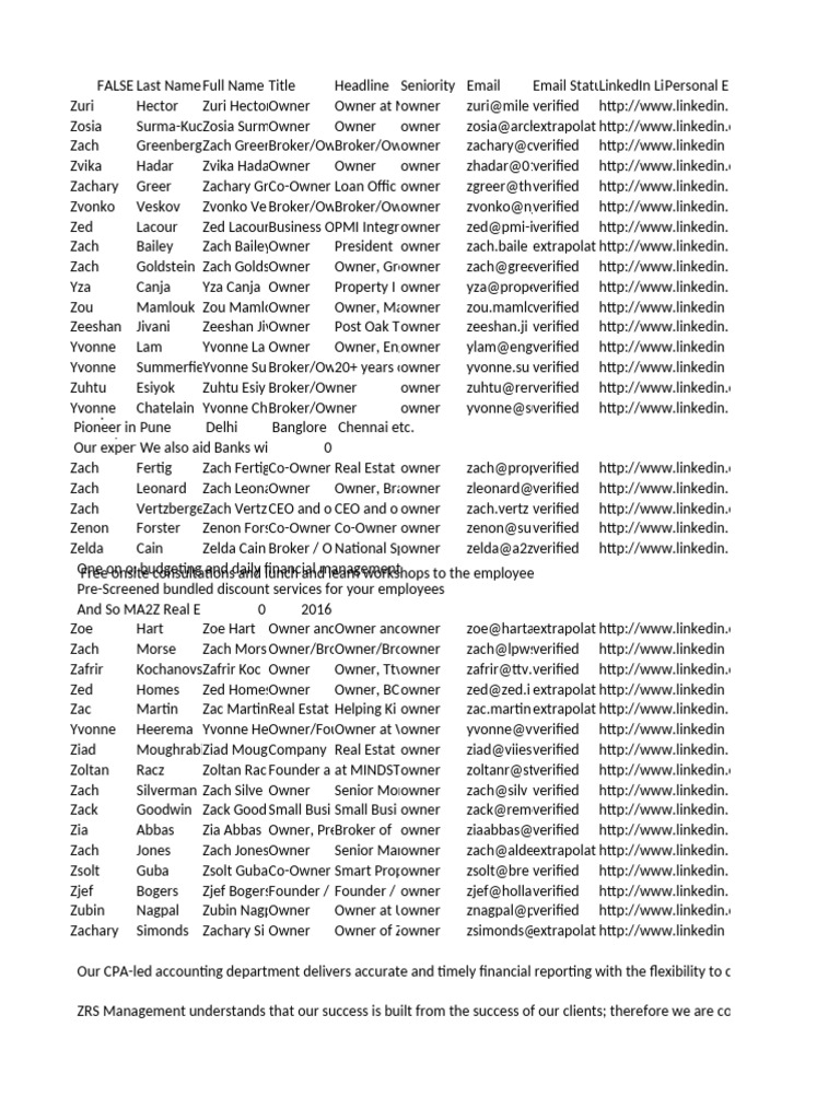 Real Estate Owner Contact List | PDF