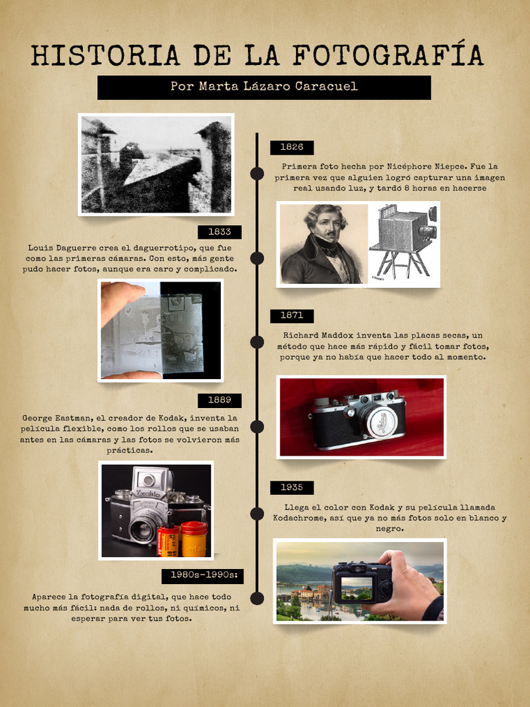 Evolución de la Fotografía a lo Largo del Tiempo | PDF