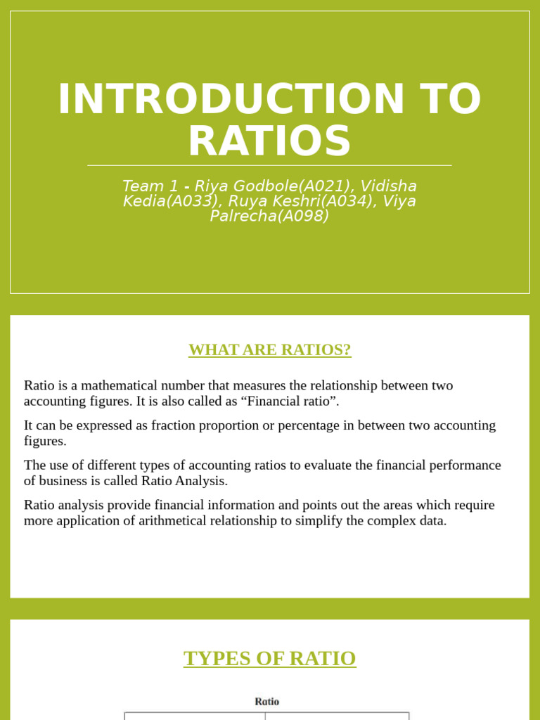 Acounts Group 1 | PDF | Return On Investment | Net Income