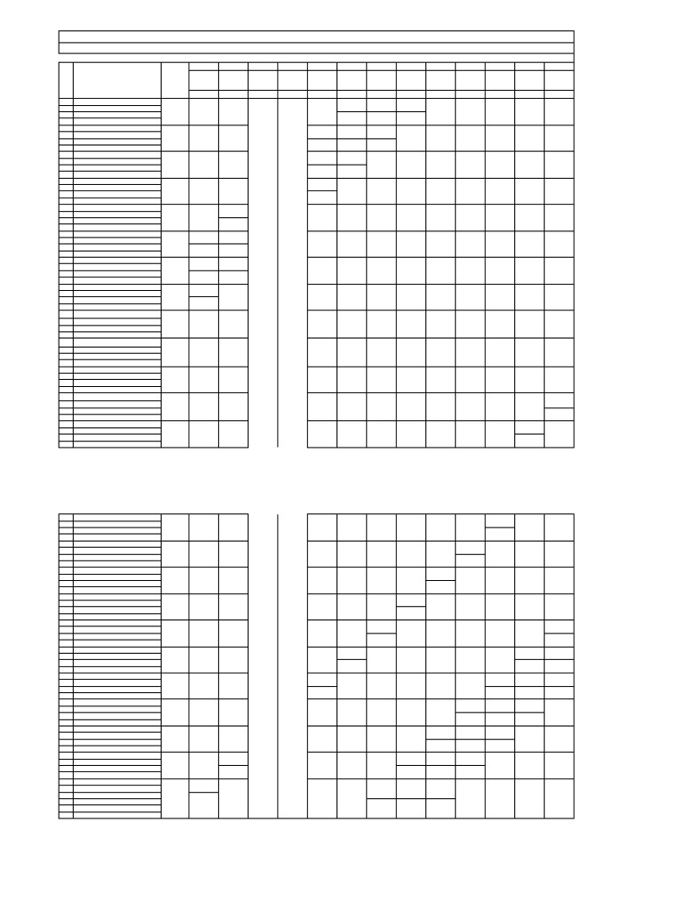 Nursing Students' Rotation Schedule | PDF | Intensive Care Medicine ...