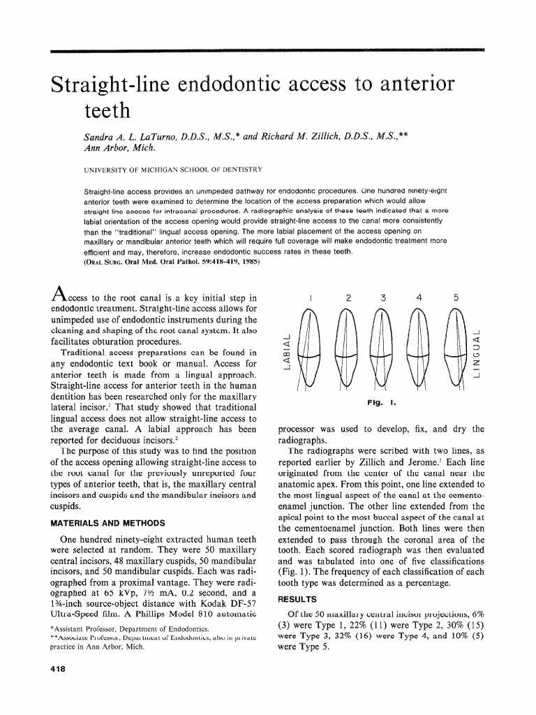 Labial Access for Anterior Endodontics | PDF | Mouth | Dentistry Branches