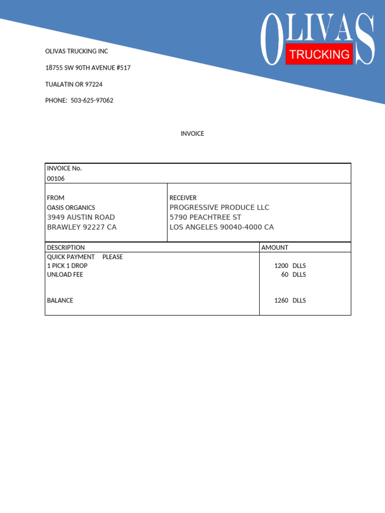 Invoice 106 Load 612229 | PDF
