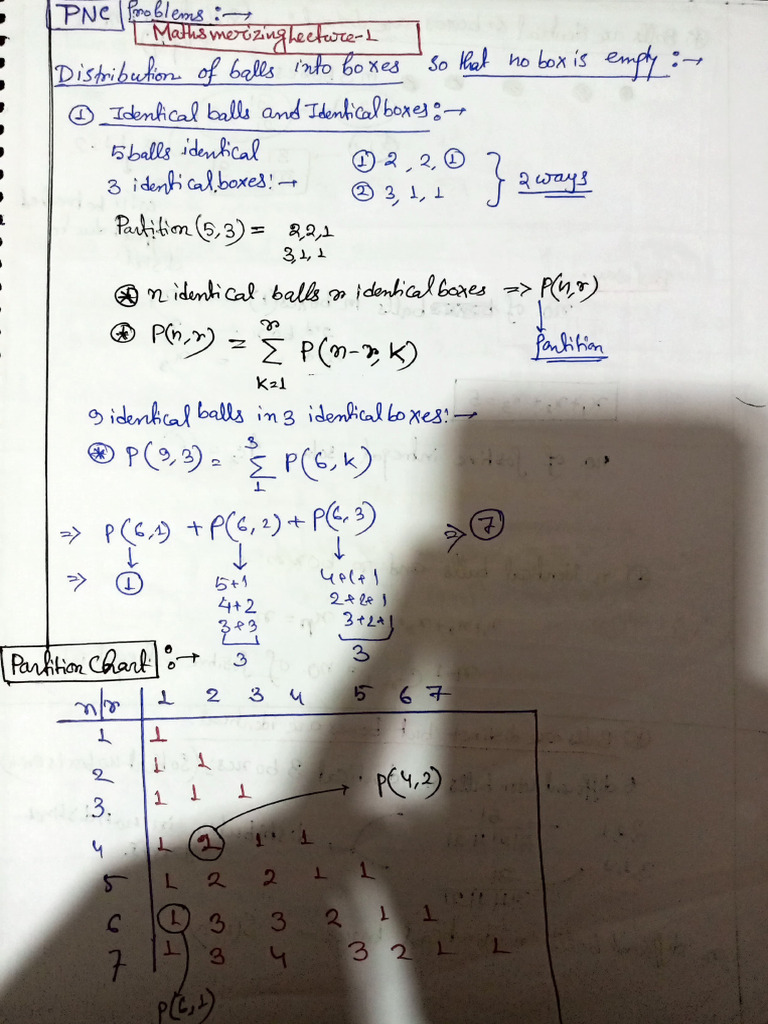Mathsmerizing Compendium Overview | PDF