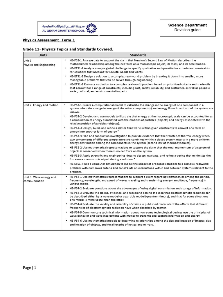 Grade 11 Physics Assessment Guide | PDF | Light | Force