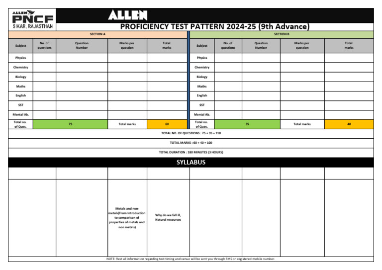 9th Grade Proficiency Test Pattern 2024 | PDF