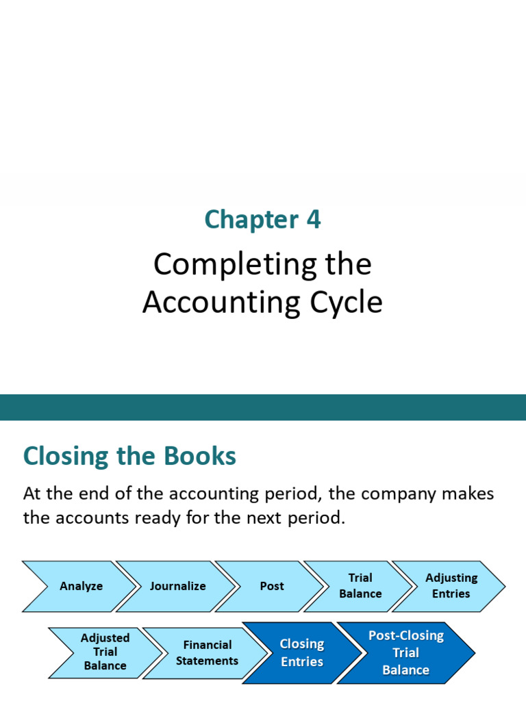 DOC-20231012-WA0002. | PDF | Balance Sheet | Debits And Credits