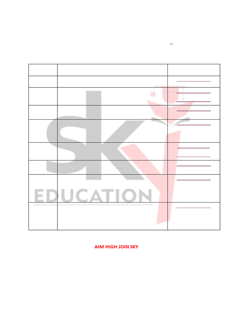 Mathematics Statistics Smart Pdf Part I Pdf