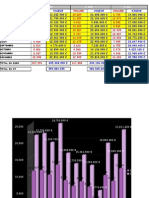 PRODUCTION 2009-2010-2011 (2)