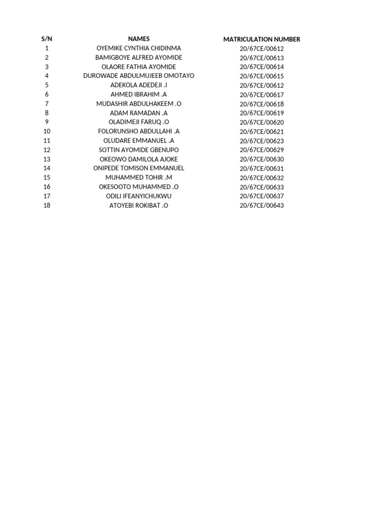 Group 3 Cee 575 Field Work | PDF