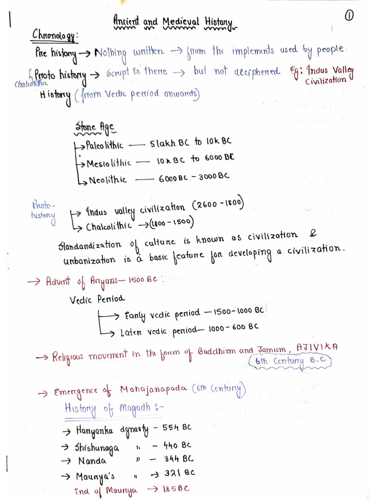 Ancient History Notes Part 1 | PDF