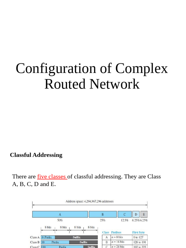 Classful Addressing in Routed Networks | PDF