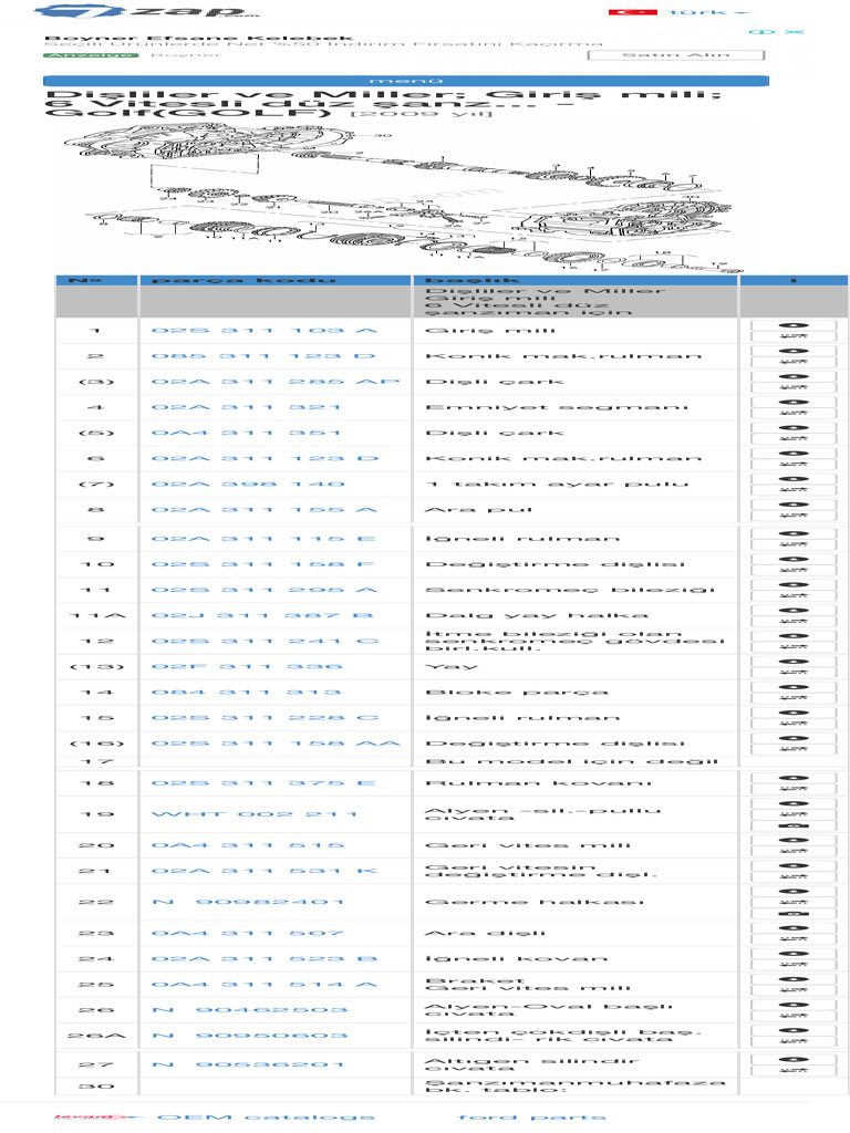 Gearbox | PDF