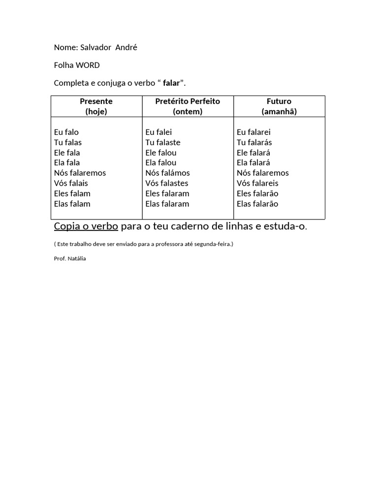 Conjugação do Verbo Falar | PDF