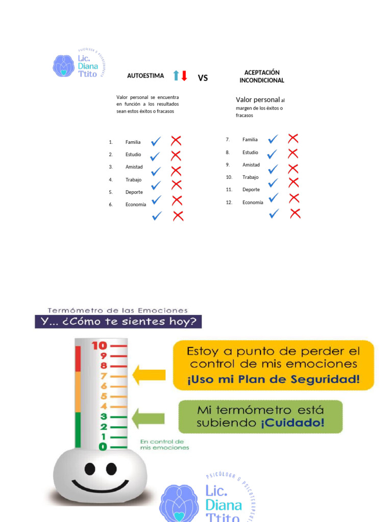 Autoestima y Gestión Emocional | PDF | Las emociones | Ansiedad