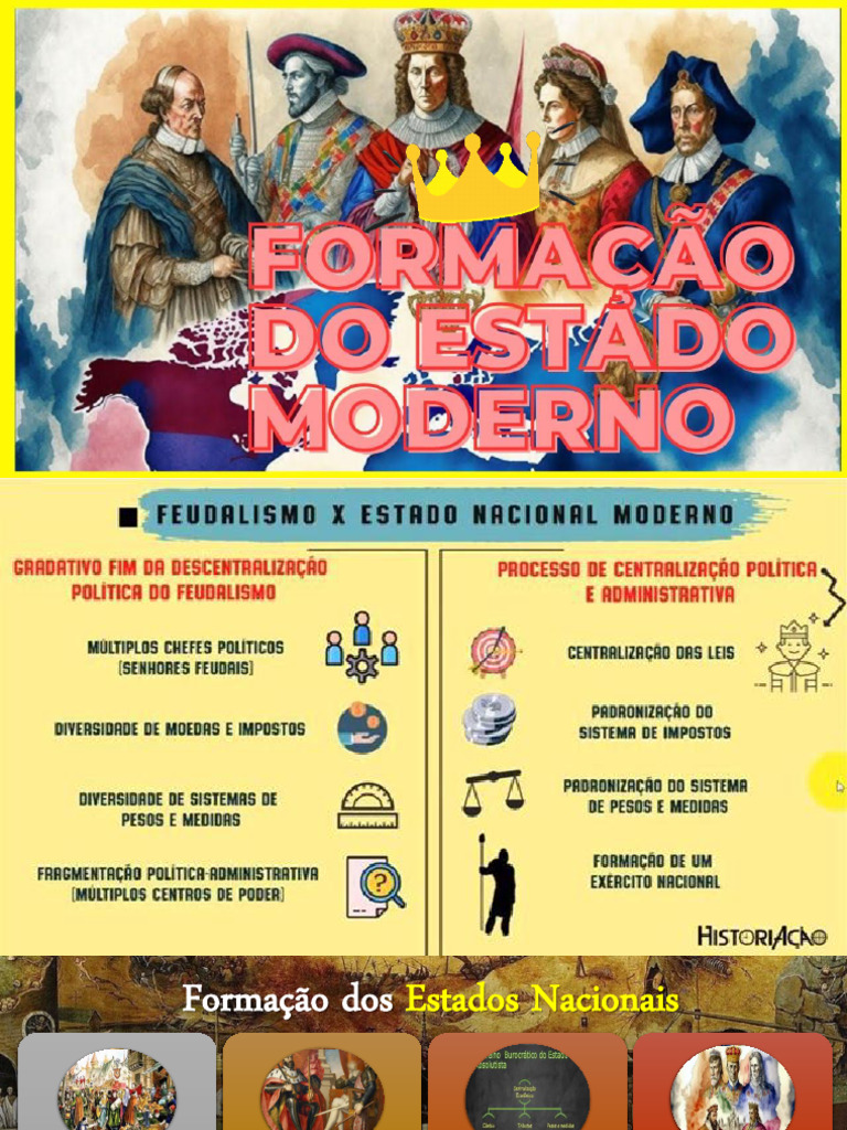 Formação dos Estados Nacionais Modernos | PDF | Feudalismo | Reino da ...