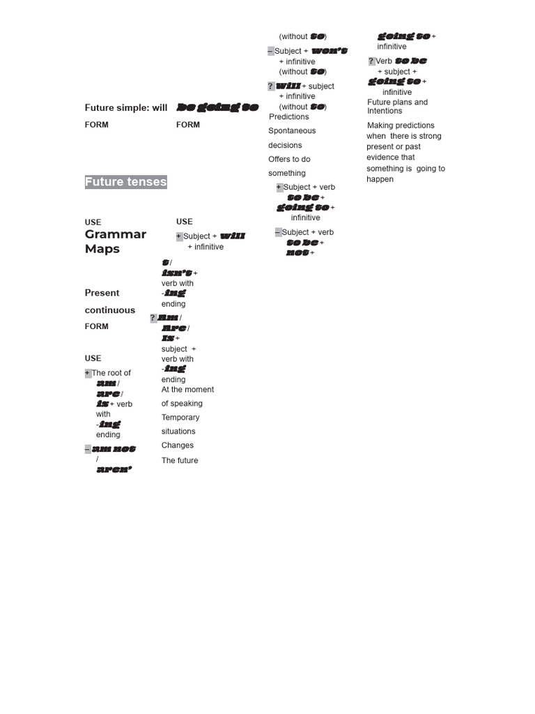 Grammar reference 3 pdf verb subject grammar 