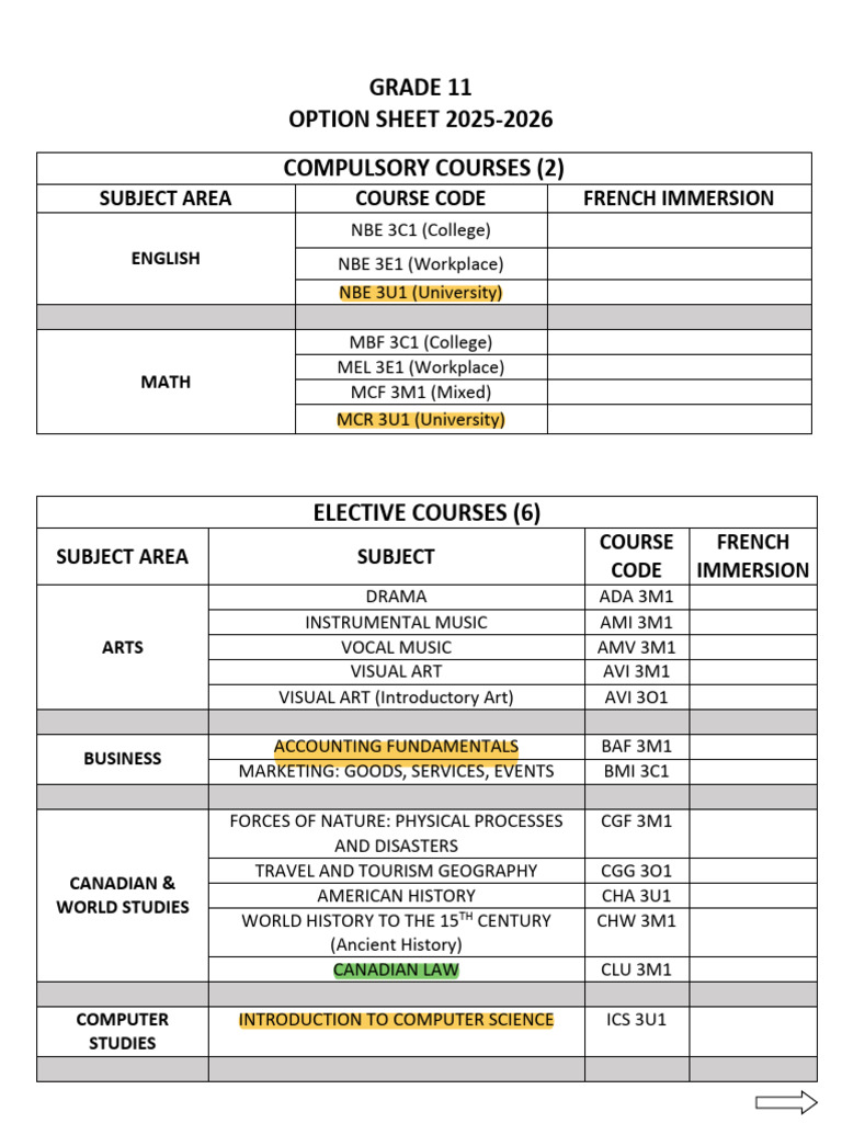 Grade 11 Course Selection 2025-2026 | PDF | Liberal Arts Education ...