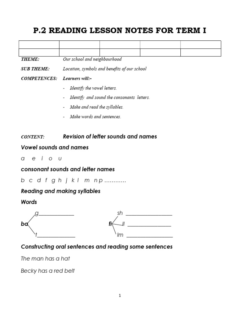 p.2 Reading Lesson Notes Term I | PDF | Malnutrition | Hygiene