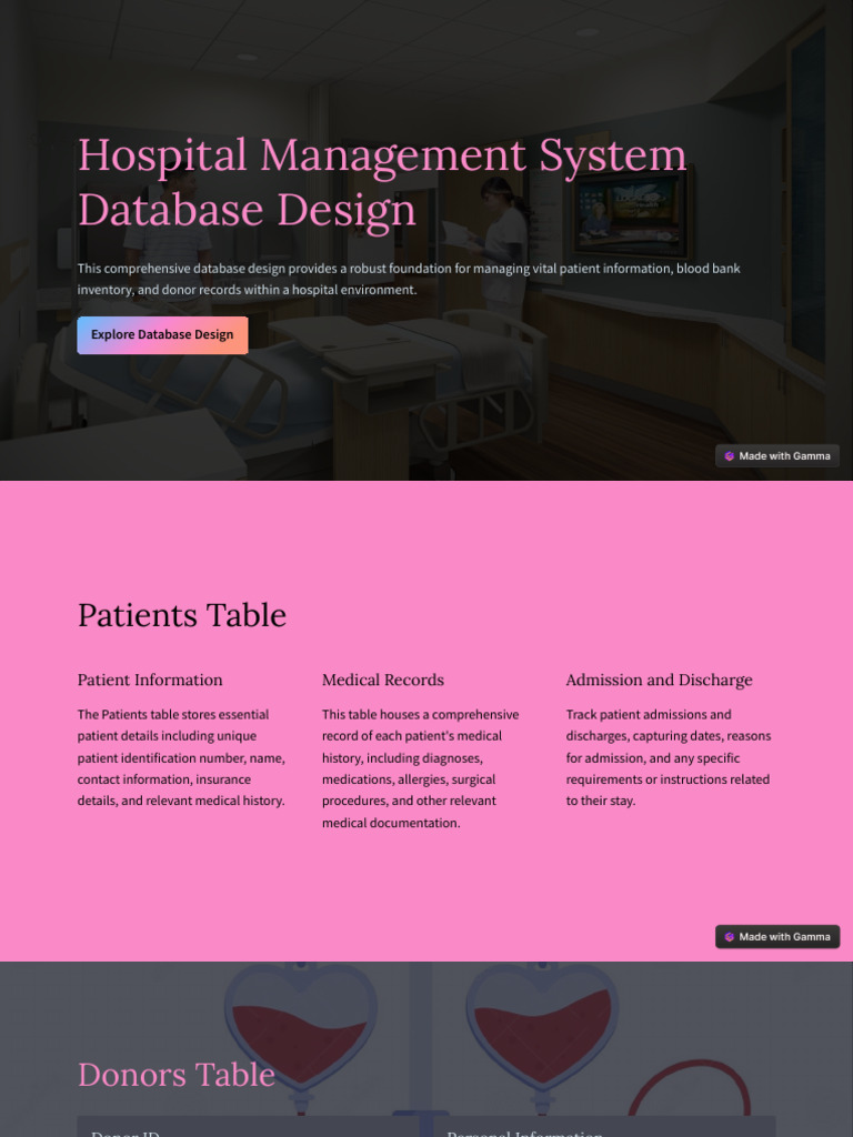 Hospital Database Design Overview | PDF | Databases | Blood Type