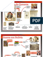 Gamarra2guerra Con Bolivia y Caos Del 42