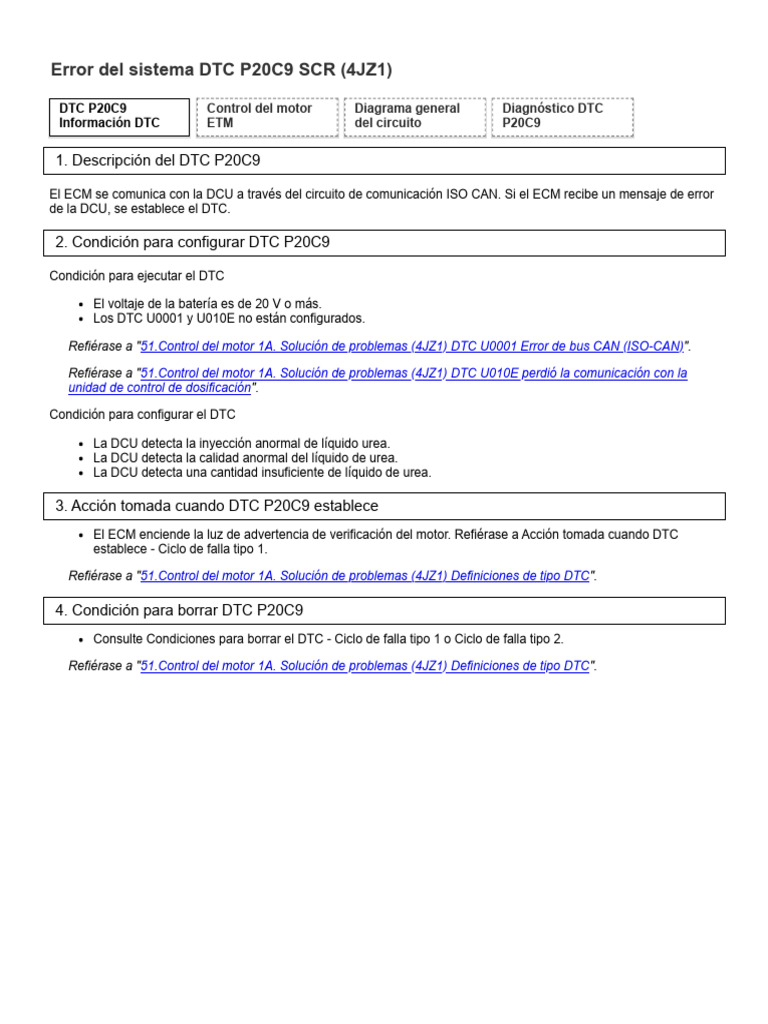 Error del sistema DTC P20C9 SCR (4JZ1) | PDF