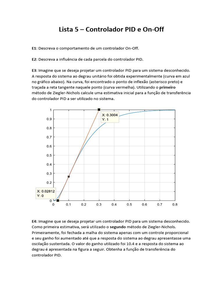 Comportamento do Controlador On-Off | PDF