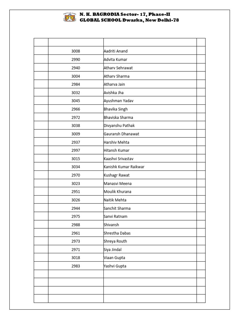 Pre-Primary Class Roster 2024-25 | PDF